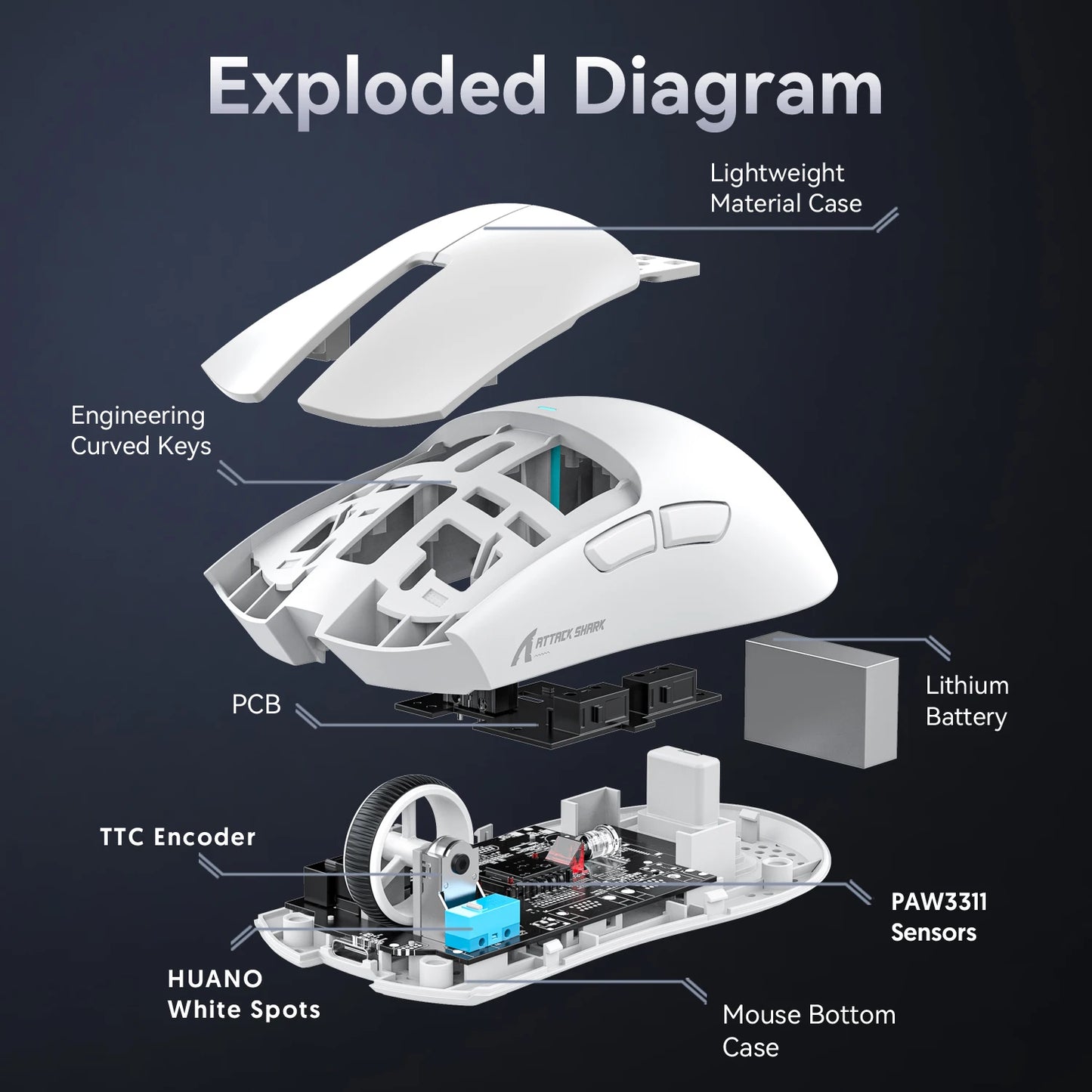 Attack Shark X11 - Wireless Mouse RGB Magnetic Charging