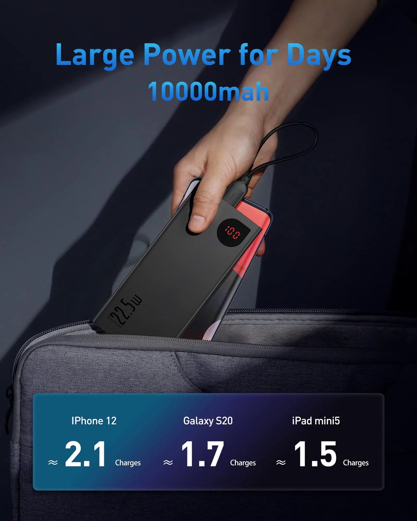 Baseus Power Bank 10000mAh with 22.5W PD Fast Charging Powerbank Portable Battery