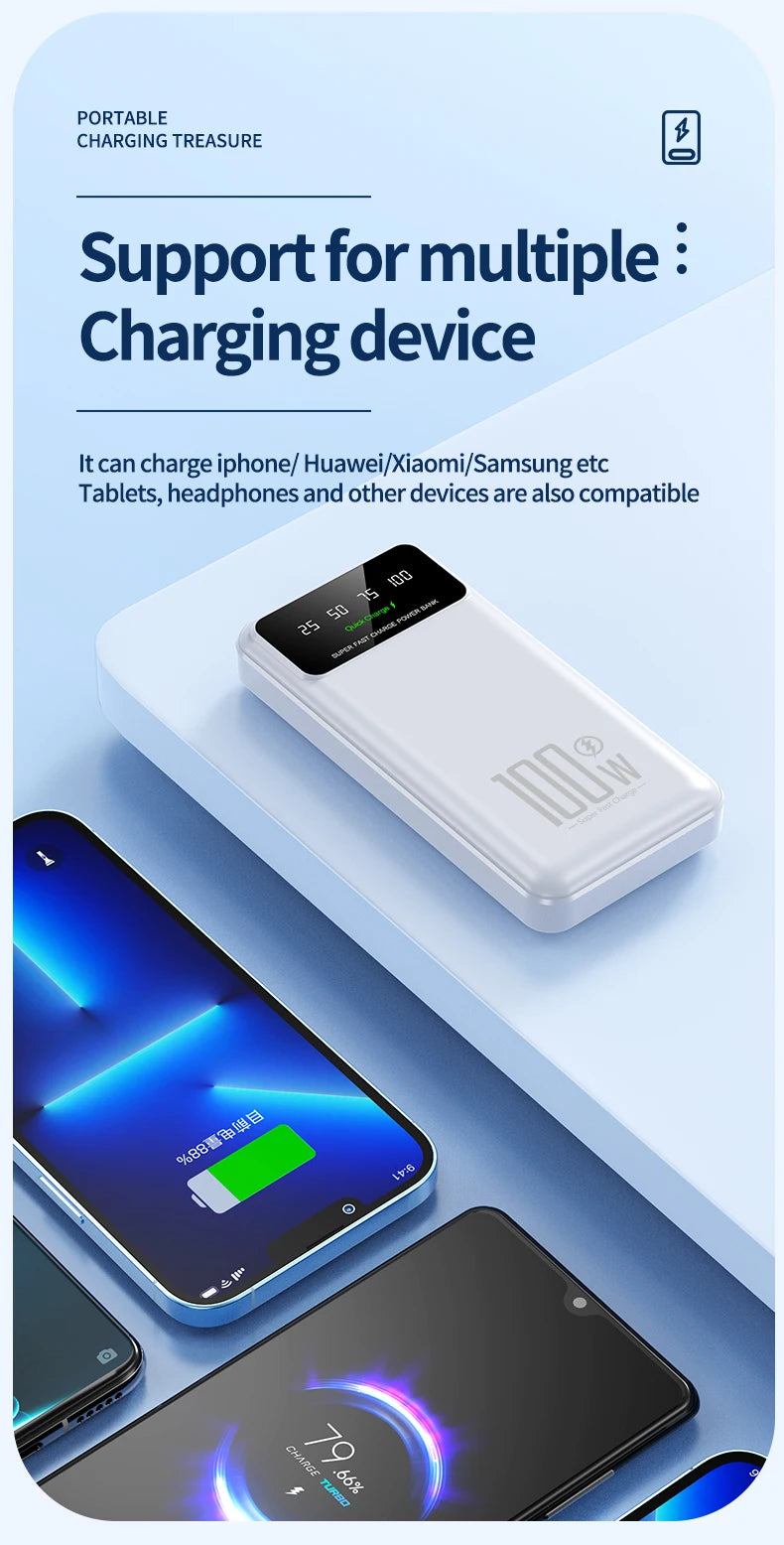 50000mAh Portable High Capacity 100W Quick Charging Power Bank External Battery Pack Mobile Power For iPhone Huawei Samsung